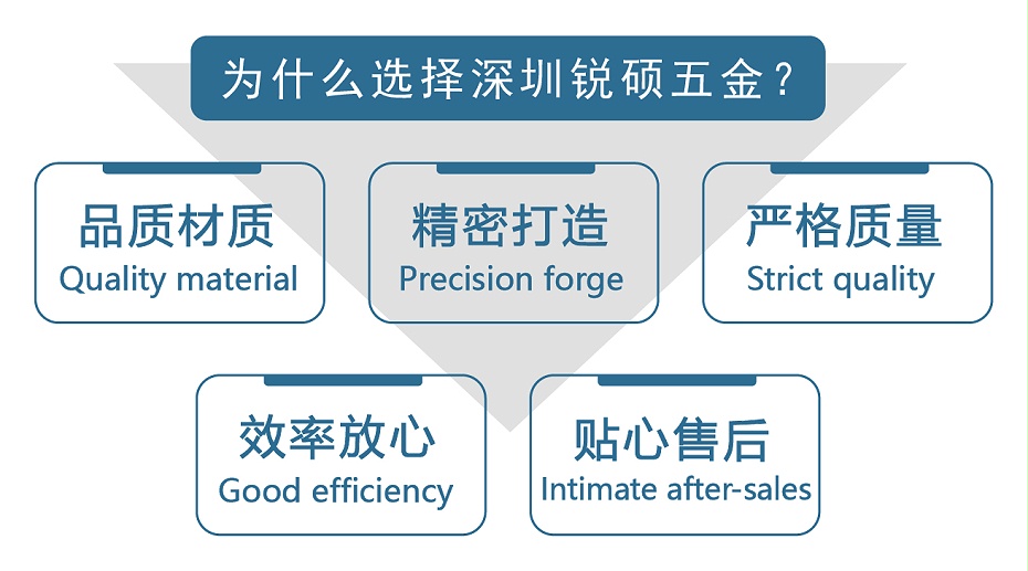 電路板屏蔽罩PCB